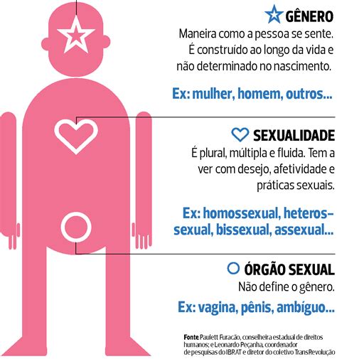 sexo de trans|'trans' Search .